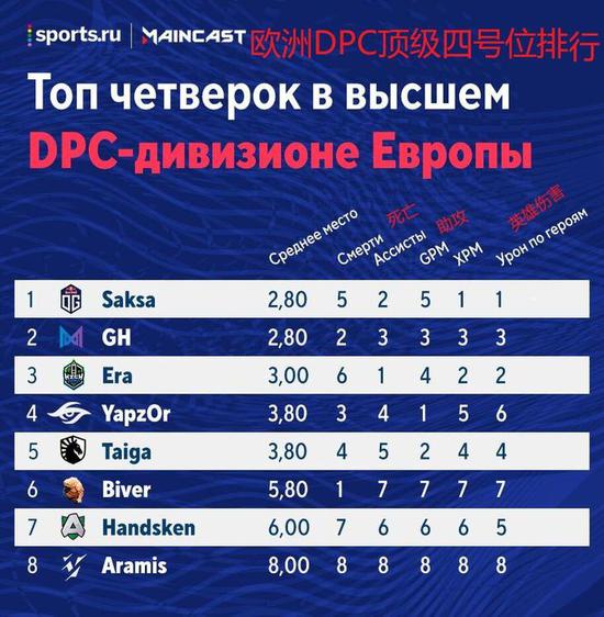 2026 电竞世界杯重磅揭晓 DOTA2 英雄联盟 CS2 赛事详情