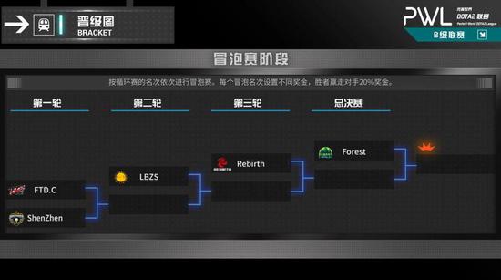 2026年海上丝绸之路桥牌邀请赛在洛江盛大开幕